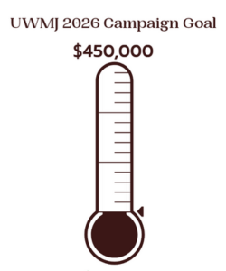 2026 Campaign Thermometer